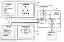 Fig. 01 - System and method for matching schema elements to ontology according to correspondence test