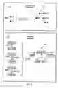 Fig. 04 - System and method for matching schema elements to ontology according to correspondence test