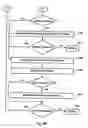 Fig. 08 - System and method for matching schema elements to ontology according to correspondence test