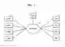 Fig. 02 - File management method in file system and metadata server therefor