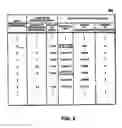 Fig. 06 - Priority Determination Apparatus, Service Processing Allocation Apparatus, Control Method and Program