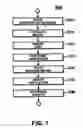 Fig. 08 - Priority Determination Apparatus, Service Processing Allocation Apparatus, Control Method and Program