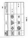Fig. 09 - Priority Determination Apparatus, Service Processing Allocation Apparatus, Control Method and Program