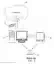 Fig. 03 - Portable device and network information browsing system and method