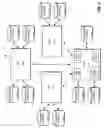 Fig. 07 - Commitment of transactions in a distributed system