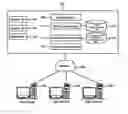 Fig. 01 - Integrated website management system and management method thereof