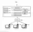 Fig. 02 - Integrated website management system and management method thereof