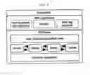Fig. 03 - Integrated website management system and management method thereof