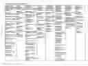 Fig. 06 - Integrated website management system and management method thereof