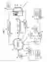 Fig. 08 - Methods, systems, and products for searching interactive menu prompting system architectures