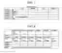 Fig. 05 - System and method for analyzing communications using multi-dimensional hierarchical structures