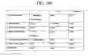 Fig. 09 - System and method for analyzing communications using multi-dimensional hierarchical structures