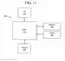 Fig. 10 - System and method for analyzing communications using multi-dimensional hierarchical structures