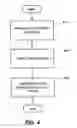 Fig. 05 - System for query processing of column chunks in a distributed column chunk data store