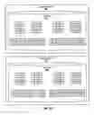 Fig. 06 - System for query processing of column chunks in a distributed column chunk data store