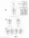 Fig. 09 - System for query processing of column chunks in a distributed column chunk data store