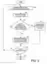 Fig. 04 - Peephole DBMS reorganization allowing concurrent data manipulation