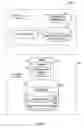 Fig. 02 - Determination of database statistics using application logic