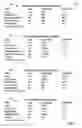 Fig. 04 - Determination of database statistics using application logic
