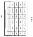 Fig. 10 - Determination of database statistics using application logic