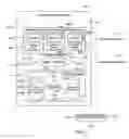 Fig. 02 - Inter-partition communication in a virtualization environment