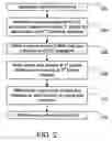 Fig. 03 - Inter-partition communication in a virtualization environment