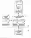 Fig. 01 - Universal plug and play virtual directory service system and method thereof