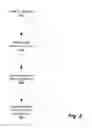Fig. 03 - High precision internet local search