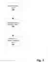 Fig. 04 - High precision internet local search
