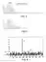 Fig. 04 - Method of processing and storing mass spectrometry data