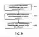 Fig. 07 - Method of processing and storing mass spectrometry data
