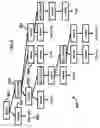 Fig. 04 - Converting recursive hierarchical data to relational data