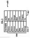 Fig. 06 - Converting recursive hierarchical data to relational data