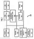 Fig. 08 - Converting recursive hierarchical data to relational data