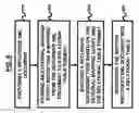 Fig. 10 - Converting recursive hierarchical data to relational data