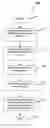 Fig. 01 - Document comparison using multiple similarity measures