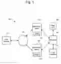 Fig. 02 - Correlating cross process and cross thread execution flows in an application manager