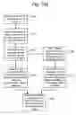 Fig. 12 - Correlating cross process and cross thread execution flows in an application manager