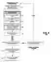 Fig. 04 - Graphical user interface icon for documents with status indicator