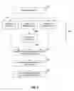 Fig. 06 - Method and system of marketing using effectiveness metrics