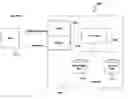 Fig. 01 - Application generator for data transformation applications