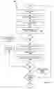 Fig. 03 - Application generator for data transformation applications