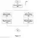 Fig. 13 - Application generator for data transformation applications