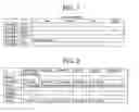 Fig. 05 - System and method for analyzing communications using multi-dimensional hierarchical structures