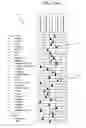 Fig. 32 - System and method for analyzing communications using multi-dimensional hierarchical structures