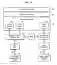 Fig. 03 - System and method of time-based cache coherency maintenance in user file manager of object-based storage system