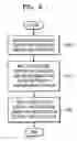 Fig. 06 - System and method of time-based cache coherency maintenance in user file manager of object-based storage system