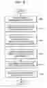 Fig. 09 - System and method of time-based cache coherency maintenance in user file manager of object-based storage system