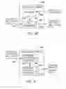 Fig. 04 - Destination based extraction of XML clinical data