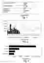 Fig. 02 - Web analytics data ranking and audio presentation